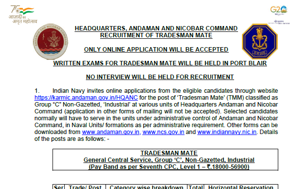 Indian Navy Recruitment : গ্রুপ C পদে কয়েকশো নিয়োগ ভারতীয় নৌসেনায় !!!মাধ্যমিক পাশে করুন আবেদন!!! Indian Navy Recruitment