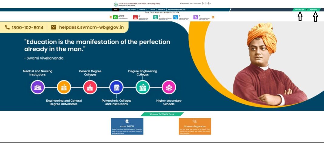 Swami Vivekananda Scholarship 2023 Swami Vivekananda Scholarship 2023