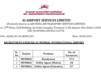 Air India Group-C Recruitment : মাধ্যমিক পাসে এয়ার ইন্ডিয়ায় বিপুল সংখ্যক শূন্যপদে কর্মী নিয়োগ!!! Air India Group-C Recruitment