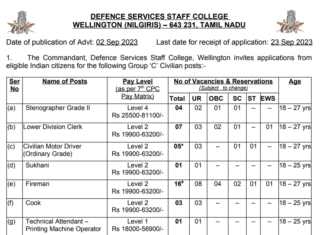 DSSC Recruitment 2023 : 44 টি পদের জন্য বিজ্ঞপ্তি আউট !!!ডেটা এন্ট্রি অপারেটর ও গ্রুপ সি পদে কর্মী নিয়োগ!!!মাধ্যমিক পাশে আবেদন!!! DSSC Recruitment 2023