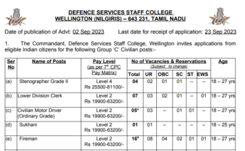 DSSC Recruitment 2023 : 44 টি পদের জন্য বিজ্ঞপ্তি আউট !!!ডেটা এন্ট্রি অপারেটর ও গ্রুপ সি পদে কর্মী নিয়োগ!!!মাধ্যমিক পাশে আবেদন!!! DSSC Recruitment 2023
