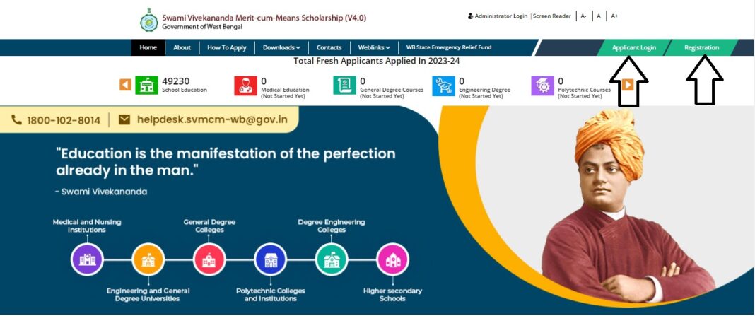 SVMCM Renewal 2023 SVMCM Renewal 2023