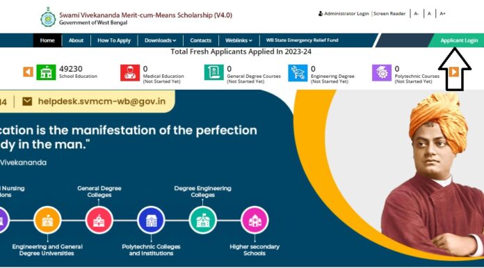 SVMCM Renewal 2023 : স্বামী বিবেকানন্দ স্কলারশিপ রিনুয়াল ও গুরুত্ত্বপূর্ণ আপডেট !!!আবেদন ও গুরুত্ত্বপূর্ণ আপডেট !!! SVMCM Renewal 2023