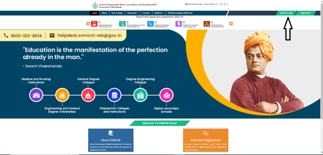 Swami Vivekananda Scholarship 2023-24 Swami Vivekananda Scholarship 2023-24