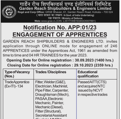 Garden Reach Shipbuilders & Engineers Ltd Apprentice Recruitment : 250 শিক্ষানবিশ পদের জন্য বিজ্ঞপ্তি | অনলাইনে আবেদন করুন | Garden Reach Shipbuilders & Engineers Ltd Apprentice Recruitment