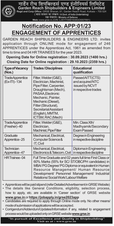 Garden Reach Shipbuilders & Engineers Ltd Apprentice Recruitment Garden Reach Shipbuilders & Engineers Ltd Apprentice Recruitment