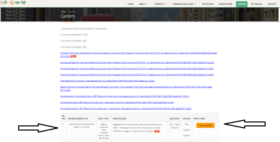 Metro Railway Recruitment 2023 Metro Railway Recruitment 2023