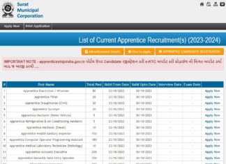 SMC Apprentice Recruitment 2023 : 1000 শিক্ষানবিশ পদ !!! অনলাইনে আবেদন !!! SMC-Apprentice-Recruitment-2023