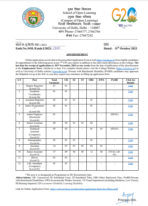 The School of Open Learning (SOL) Recruitment The School of Open Learning (SOL) Recruitment
