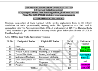 UCIL Recruitment 2023 : 243 ITI ট্রেড শিক্ষানবিশ শূন্যপদ !!! অনলাইনে আবেদন করুন!!!শেষ তারিখ : 12.11.2023!!! UCIL-Recruitment-2023