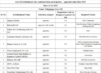 Apprenticeship Mela cum Job Fair 2023 : সরকারী শিক্ষানবিশ মেলা কাম জব ফেয়ার । ITI দুর্গাপুর !!! Apprenticeship Mela cum Job Fair 2023