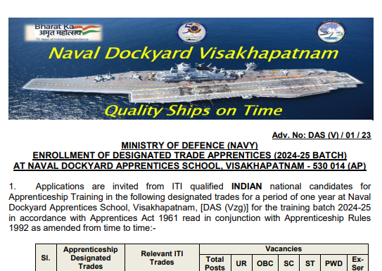 Indian Navy Apprentice Recruitment 2023 : বিজ্ঞপ্তি আউট!!! অনলাইনে আবেদন !!! Indian Navy Apprentice Recruitment 2023