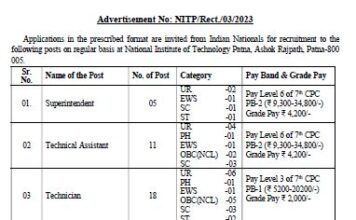 NIT Patna Recruitment 2023 : 47 টি অশিক্ষক শূন্য পদের জন্য বিজ্ঞপ্তি !!! অনলাইনে আবেদন !!! যোগ্যতা এবং ফি পরীক্ষা করুন !!! NIT Patna Recruitment 2023