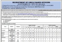 SBI Recruitment 2023 : স্টেট ব্যাঙ্কে কর্মী নিয়োগ !!! বিজ্ঞপ্তি আউট !!! আবেদন করুন অনলাইনে এ !!! SBI Recruitment 2023