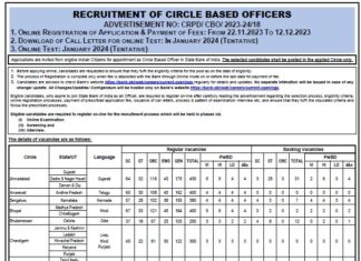 SBI Recruitment 2023 : স্টেট ব্যাঙ্কে কর্মী নিয়োগ !!! বিজ্ঞপ্তি আউট !!! আবেদন করুন অনলাইনে এ !!! SBI Recruitment 2023