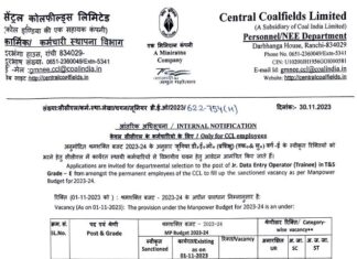 Central Coalfields Limited (CCL) Recruitment 2023 : 261 পদ !!! শেষ তারিখ 23-12-2023 !!! Central Coalfields Limited (CCL) Recruitment 2023