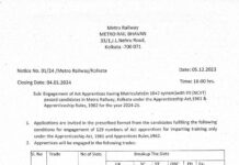 Kolkata Metro Recruitment 2023 : মেট্রো রেলে নিয়োগ !!! ন্যূনতম যোগ্যতা আই টি আই পাস !!! Kolkata Metro Recruitment 2023