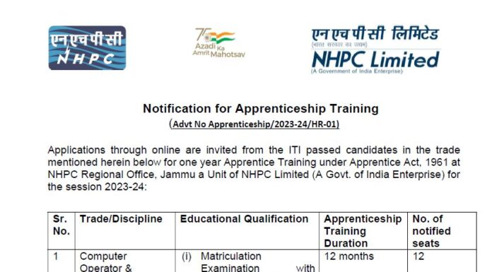 NHPC Limited Recruitment 2023 : বিজ্ঞপ্তি আউট !!! 12টি শিক্ষানবিশ পদের জন্য অনলাইনে আবেদন করুন!!! NHPC-Limited-Recruitment-2023