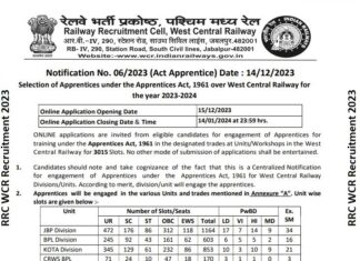 RRC WCR Recruitment 2023 : 3015 বিভিন্ন পদ !!! পশ্চিম মধ্য রেলওয়ের অধীনে !!! অনলাইনে wcr.indianrailways.gov.in-এ আবেদন করুন !!! RRC WCR Recruitment 2023