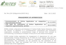 Railway RITES Recruitment 2023 : Railway RITES শিক্ষানবিশ নিয়োগ!!! অনলাইনে আবেদন!!! বেতন 160000/- পর্যন্ত!!! Railway-RITES-Recruitment-2023