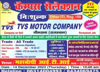 TVS Recruitment 2023 : স্থায়ী চাকরি !!! আইটিআই পাস প্রার্থীরা !!! ফ্রেশার জন্য!!! TVS Recruitment 2023