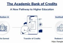 ABC Card : আধার কার্ড এখন অতীত !!! দেশে চালু হচ্ছে ABC Card !!! এই কার্ড কারা পাবেন? কার্ডের কি কি সুবিধা। ABC Card