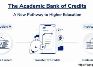 ABC Card : আধার কার্ড এখন অতীত !!! দেশে চালু হচ্ছে ABC Card !!! এই কার্ড কারা পাবেন? কার্ডের কি কি সুবিধা। ABC Card