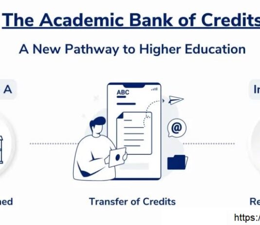 ABC Card : আধার কার্ড এখন অতীত !!! দেশে চালু হচ্ছে ABC Card !!! এই কার্ড কারা পাবেন? কার্ডের কি কি সুবিধা। ABC Card