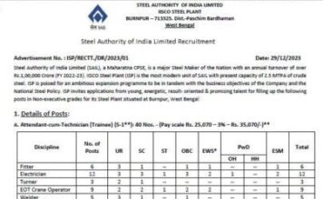 Steel Authority of India Limited Recruitment : ভারতীয় স্টিল অথরিটিতে নিয়োগ !!! দেখুন শিক্ষাগত যোগ্যতা ও আবেদন পদ্ধতি !!! Steel-Authority-of-India-Limited-Recruitment