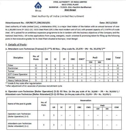 Steel Authority of India Limited Recruitment : ভারতীয় স্টিল অথরিটিতে নিয়োগ !!! দেখুন শিক্ষাগত যোগ্যতা ও আবেদন পদ্ধতি !!! Steel-Authority-of-India-Limited-Recruitment