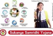 Sukanya Samriddhi Yojana : সুকন্যা সমৃদ্ধি যোজনা !!! মেয়ের বিয়েতে ৫ লক্ষ টাকা পাবেন !!! দেখে নিন আবেদন পদ্ধতি। Sukanya Samriddhi Yojana