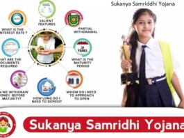 Sukanya Samriddhi Yojana : সুকন্যা সমৃদ্ধি যোজনা !!! মেয়ের বিয়েতে ৫ লক্ষ টাকা পাবেন !!! দেখে নিন আবেদন পদ্ধতি। Sukanya Samriddhi Yojana