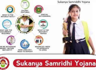 Sukanya Samriddhi Yojana : সুকন্যা সমৃদ্ধি যোজনা !!! মেয়ের বিয়েতে ৫ লক্ষ টাকা পাবেন !!! দেখে নিন আবেদন পদ্ধতি। Sukanya Samriddhi Yojana